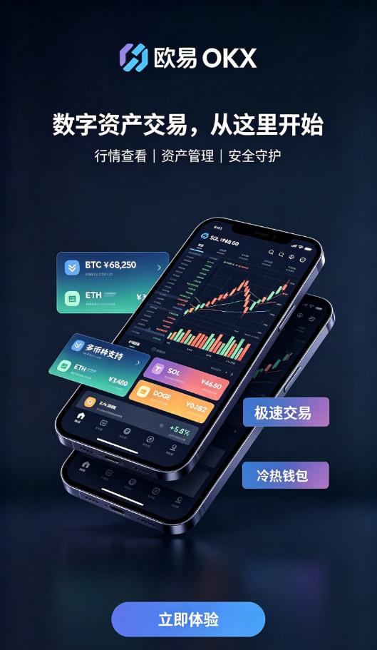 下载欧交易所app交易界面配图